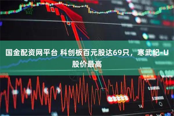 国金配资网平台 科创板百元股达69只，寒武纪-U股价最高